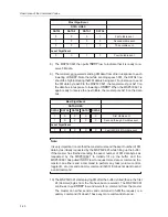 Preview for 42 page of Texas Instruments MSP53C691 User Manual