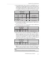 Preview for 43 page of Texas Instruments MSP53C691 User Manual