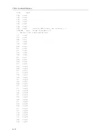 Предварительный просмотр 84 страницы Texas Instruments MSP53C691 User Manual