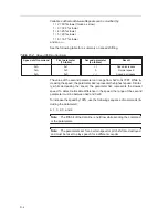 Preview for 100 page of Texas Instruments MSP53C691 User Manual