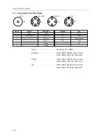 Preview for 14 page of Texas Instruments MULTICAM MC-1134P User Manual