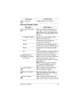 Preview for 117 page of Texas Instruments NS/CLM/1L1/B - NSpire Math And Science Handheld Graphing Calculator User Manual