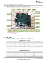 Предварительный просмотр 6 страницы Texas Instruments OMAP-L137/C6747 User Manual