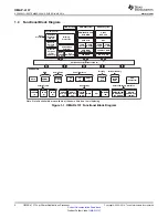 Предварительный просмотр 4 страницы Texas Instruments OMAP-L137 EVM User Manual