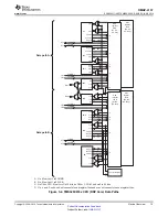 Предварительный просмотр 15 страницы Texas Instruments OMAP-L137 EVM User Manual