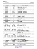 Предварительный просмотр 17 страницы Texas Instruments OMAP-L137 EVM User Manual