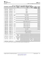 Предварительный просмотр 25 страницы Texas Instruments OMAP-L137 EVM User Manual