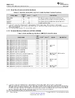 Предварительный просмотр 28 страницы Texas Instruments OMAP-L137 EVM User Manual