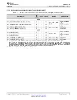 Предварительный просмотр 35 страницы Texas Instruments OMAP-L137 EVM User Manual