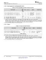 Предварительный просмотр 38 страницы Texas Instruments OMAP-L137 EVM User Manual