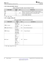 Предварительный просмотр 46 страницы Texas Instruments OMAP-L137 EVM User Manual