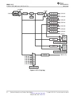 Предварительный просмотр 64 страницы Texas Instruments OMAP-L137 EVM User Manual