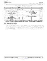 Предварительный просмотр 65 страницы Texas Instruments OMAP-L137 EVM User Manual