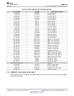 Предварительный просмотр 75 страницы Texas Instruments OMAP-L137 EVM User Manual