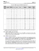 Предварительный просмотр 85 страницы Texas Instruments OMAP-L137 EVM User Manual