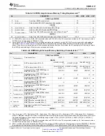 Предварительный просмотр 91 страницы Texas Instruments OMAP-L137 EVM User Manual