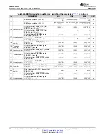 Предварительный просмотр 92 страницы Texas Instruments OMAP-L137 EVM User Manual