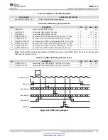 Предварительный просмотр 113 страницы Texas Instruments OMAP-L137 EVM User Manual