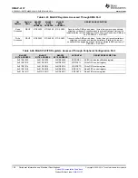 Предварительный просмотр 120 страницы Texas Instruments OMAP-L137 EVM User Manual