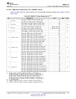 Предварительный просмотр 123 страницы Texas Instruments OMAP-L137 EVM User Manual