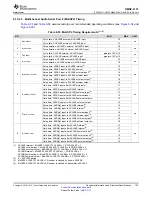 Предварительный просмотр 125 страницы Texas Instruments OMAP-L137 EVM User Manual