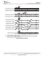 Предварительный просмотр 127 страницы Texas Instruments OMAP-L137 EVM User Manual