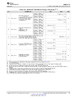 Предварительный просмотр 135 страницы Texas Instruments OMAP-L137 EVM User Manual