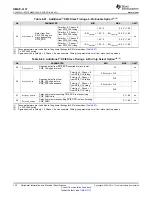 Предварительный просмотр 136 страницы Texas Instruments OMAP-L137 EVM User Manual