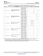 Предварительный просмотр 139 страницы Texas Instruments OMAP-L137 EVM User Manual