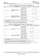 Предварительный просмотр 140 страницы Texas Instruments OMAP-L137 EVM User Manual