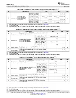 Предварительный просмотр 142 страницы Texas Instruments OMAP-L137 EVM User Manual