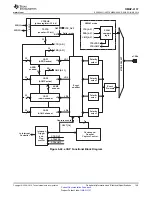 Предварительный просмотр 149 страницы Texas Instruments OMAP-L137 EVM User Manual