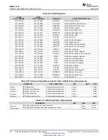 Предварительный просмотр 152 страницы Texas Instruments OMAP-L137 EVM User Manual