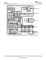 Предварительный просмотр 154 страницы Texas Instruments OMAP-L137 EVM User Manual