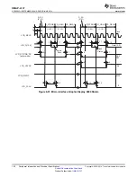 Предварительный просмотр 162 страницы Texas Instruments OMAP-L137 EVM User Manual