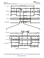 Предварительный просмотр 168 страницы Texas Instruments OMAP-L137 EVM User Manual