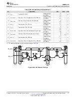 Предварительный просмотр 177 страницы Texas Instruments OMAP-L137 EVM User Manual