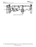 Предварительный просмотр 178 страницы Texas Instruments OMAP-L137 EVM User Manual