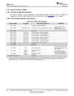 Предварительный просмотр 190 страницы Texas Instruments OMAP-L137 EVM User Manual