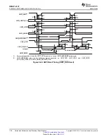 Предварительный просмотр 194 страницы Texas Instruments OMAP-L137 EVM User Manual