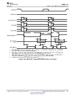 Предварительный просмотр 195 страницы Texas Instruments OMAP-L137 EVM User Manual