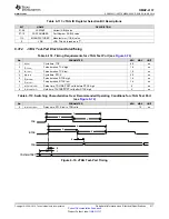 Предварительный просмотр 211 страницы Texas Instruments OMAP-L137 EVM User Manual