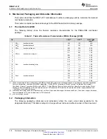 Предварительный просмотр 218 страницы Texas Instruments OMAP-L137 EVM User Manual