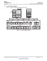 Предварительный просмотр 5 страницы Texas Instruments OMAP-L138 C6000 Manual