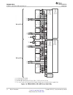 Предварительный просмотр 12 страницы Texas Instruments OMAP-L138 C6000 Manual