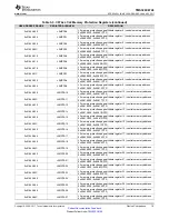 Предварительный просмотр 15 страницы Texas Instruments OMAP-L138 C6000 Manual