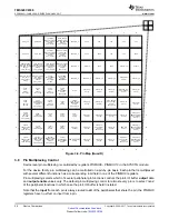 Предварительный просмотр 26 страницы Texas Instruments OMAP-L138 C6000 Manual