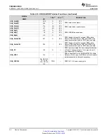 Предварительный просмотр 34 страницы Texas Instruments OMAP-L138 C6000 Manual