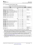 Предварительный просмотр 35 страницы Texas Instruments OMAP-L138 C6000 Manual