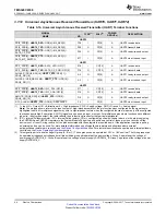 Предварительный просмотр 44 страницы Texas Instruments OMAP-L138 C6000 Manual